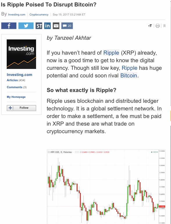 Investing.com Crypto Coverage 2017 - By Tanzeel Akhtar